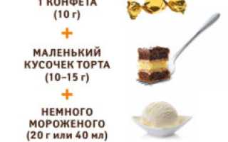 Сколько сладкого можно есть в день и не толстеть?