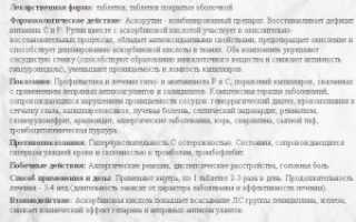 Витамины при атеросклерозе