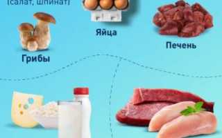 Питаемся и после инсульта поправляемся