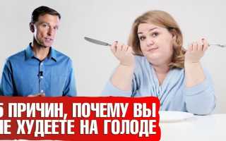 5 причин — почему не худеете на интервальном голодании?