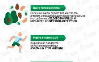 7 способов убрать висцеральный жир с живота