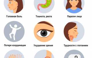 Не пропусти! Симптомы рака головного мозга