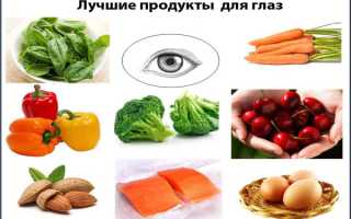 Витамины для улучшения зрения и самые полезные продукты для глаз