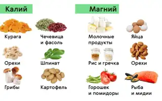 Супер-продукты, понижающие и нормализующие давление