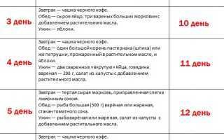 Похудеть к отпуску за неделю
