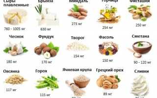 Белое пятно на десне у ребенка: нужно ли паниковать
