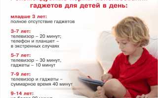 Как помочь ребенку спокойно спать по ночам
