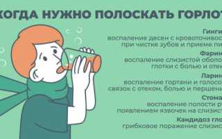 Чем лучше полоскать горло, чтобы снять боль и першение быстро и эффективно?