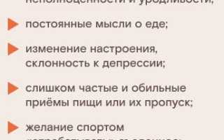 Что такое расстройство пищевого поведения?