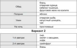 Диета при преддиабете